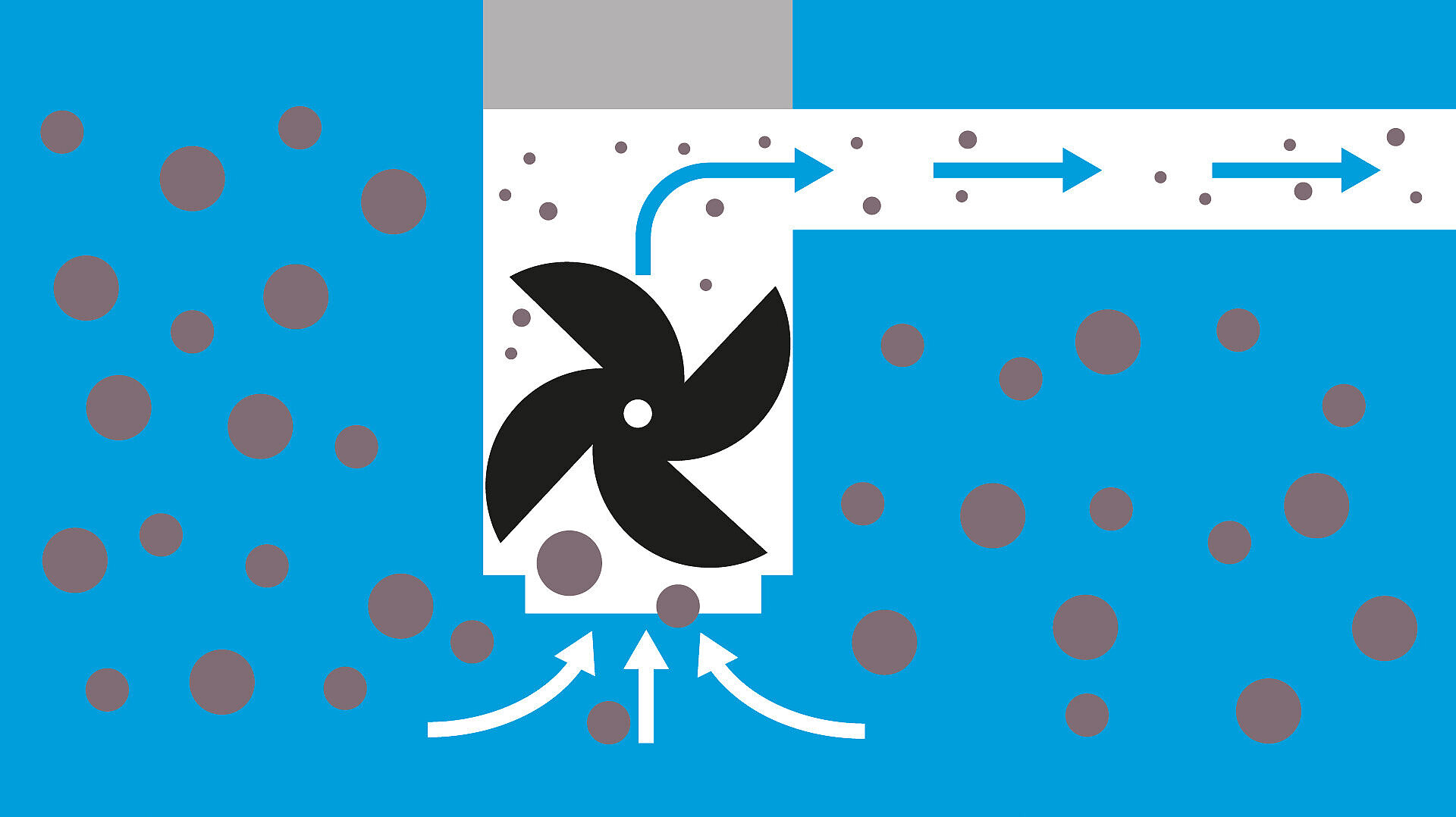 Pump with cutting wheel Pump with cutting wheel