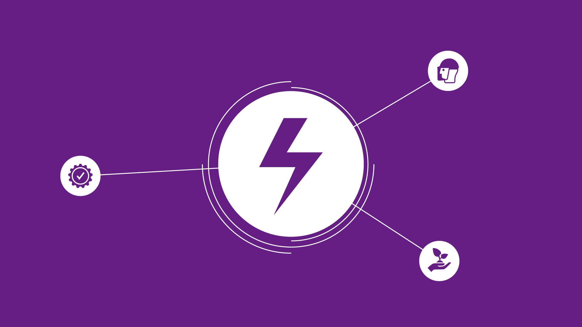 Energy management Energy management