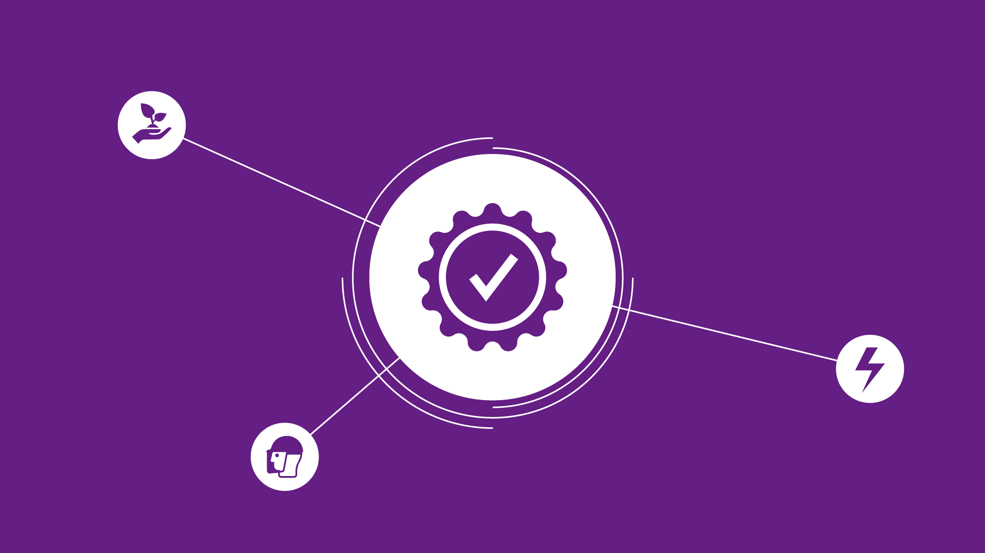 Quality management according to ISO 9001 Quality management according to ISO 9001