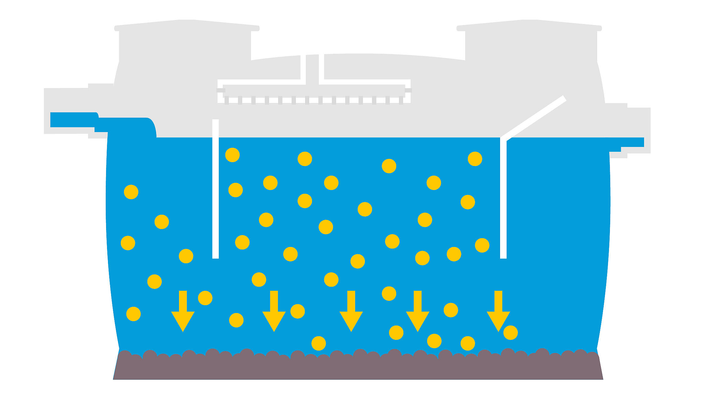 Functional diagram of starch separator: 2. Formation of foam layer Functional diagram of starch separator: 2. Formation of foam layer