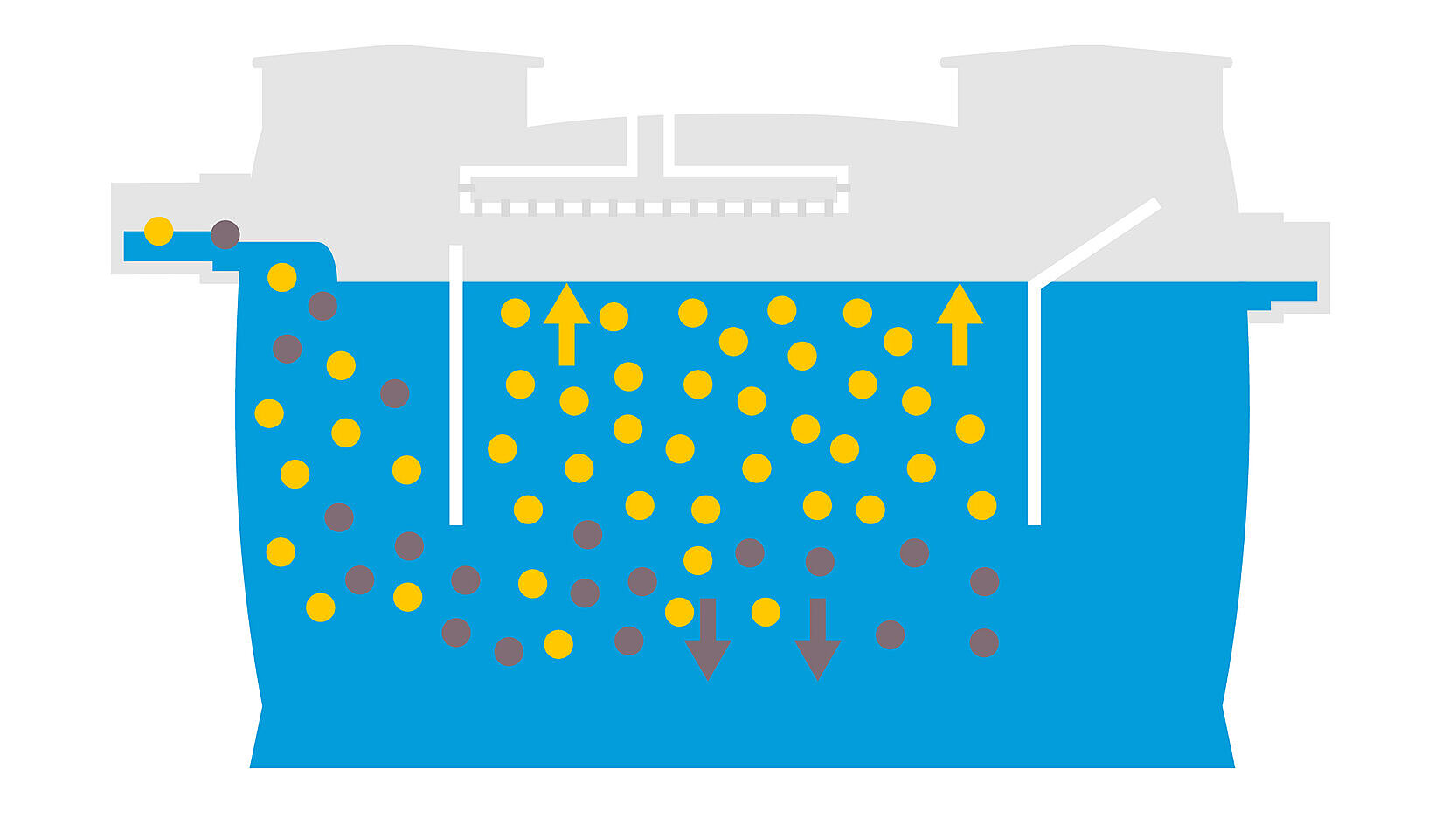 Functional diagram of starch separator: 1. Wastewater discharge Functional diagram of starch separator: 1. Wastewater discharge