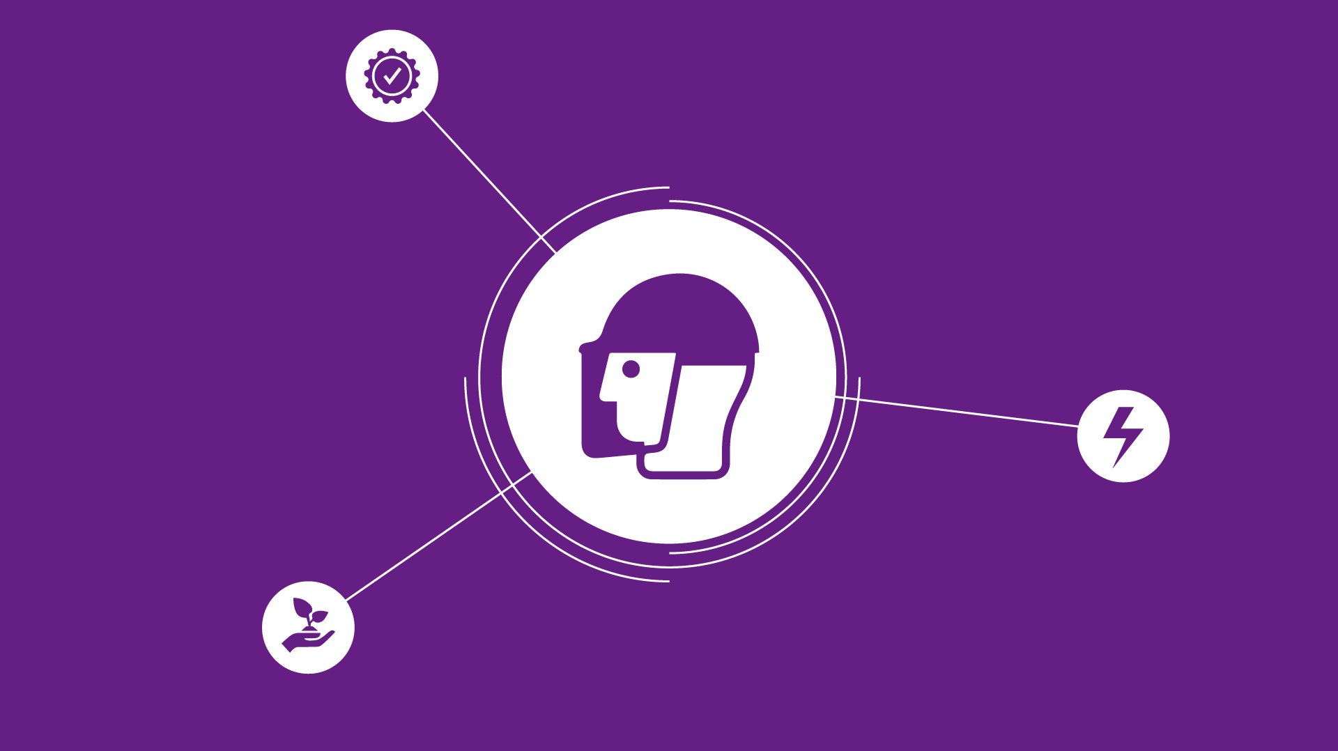 Occupational health and safety management Occupational health and safety management