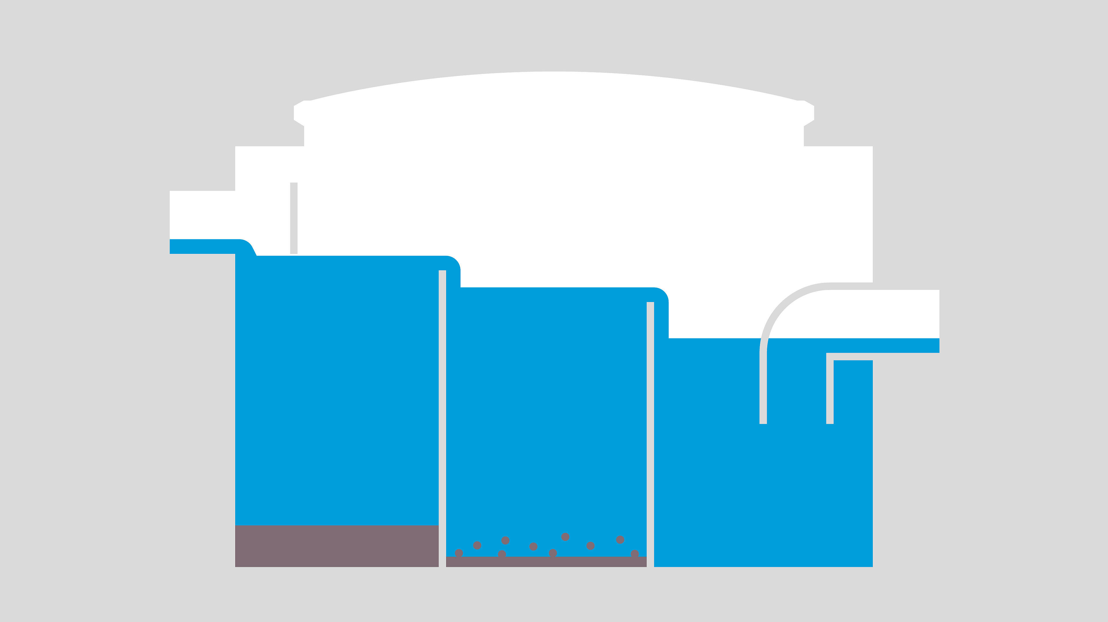 How the sediment separator works: 3. Repetition How the sediment separator works: 3. Repetition