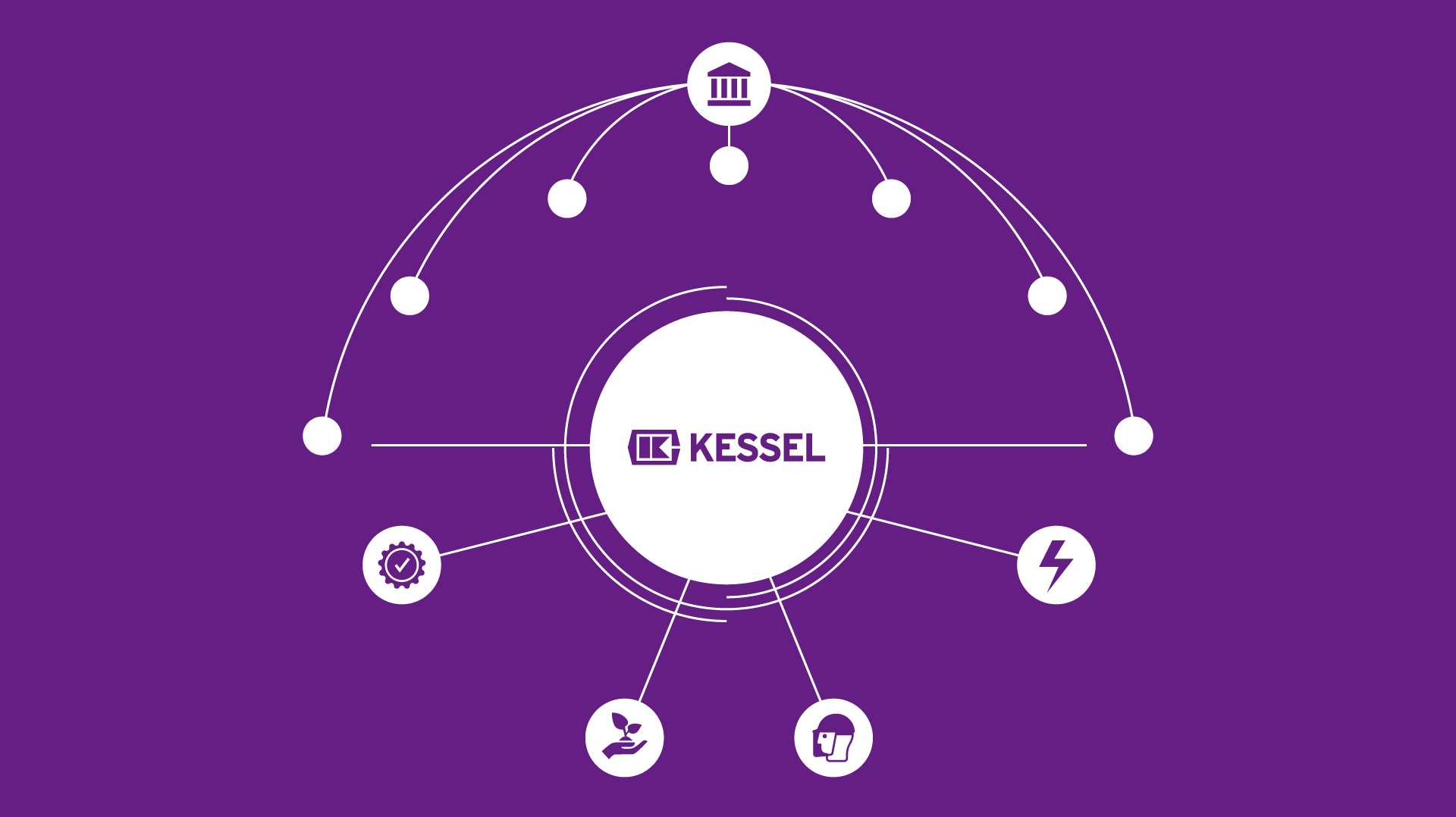 The policy underpinning the integrated management system of KESSEL AG The policy underpinning the integrated management system of KESSEL AG
