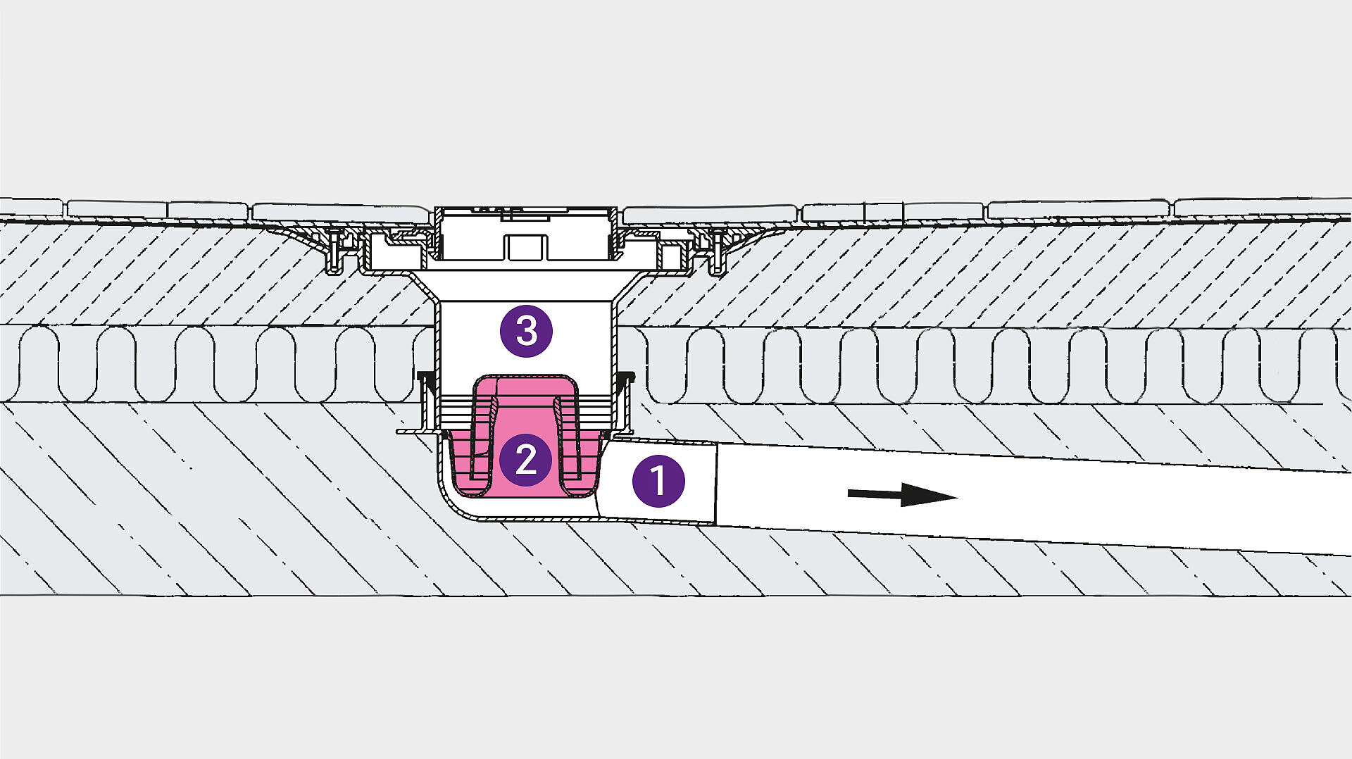 Shallow bed waterproofing layer installation diagram