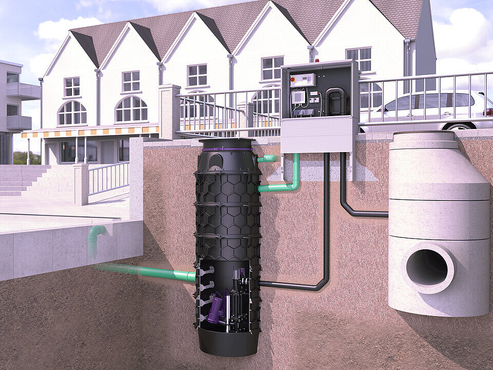 Aquapump XL pumping station - The flexible solution for residential ...